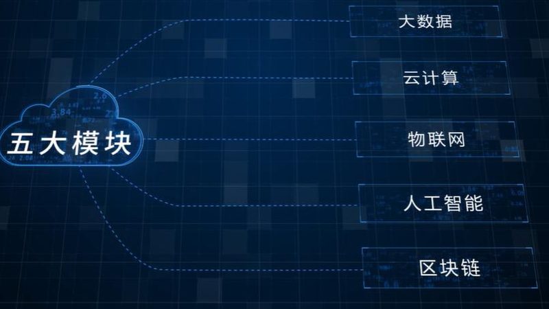 数据治理服务流程：构建高效数据管理体系的密钥